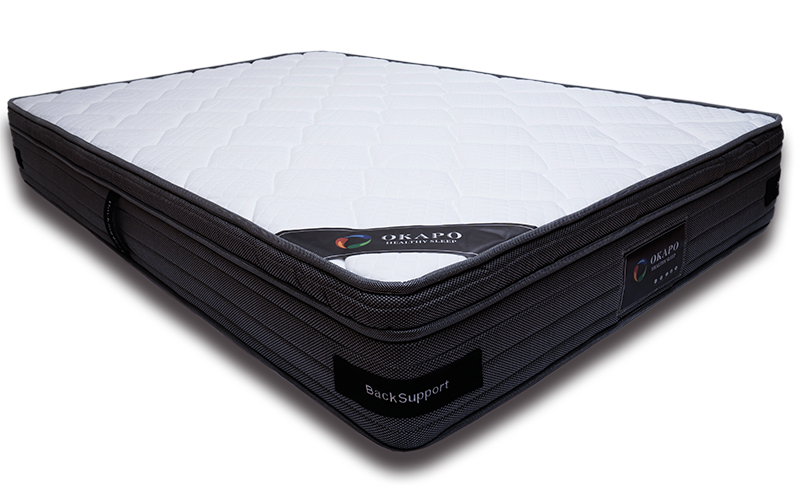 BackSupport® IV