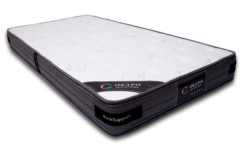 BackSupport® Slim Plush